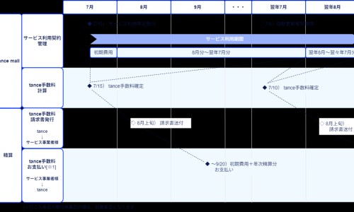 新生儿抽搐能完全恢复正常吗-刚出生的婴儿抽搐是缺钙吗-专业新生儿抽搐正常吗平台-新生儿抽搐能完全恢复正常吗